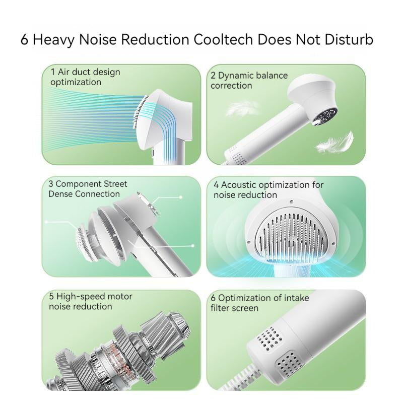 Smart Pet Blow Dryer and Comb Combo for Dogs & Cats