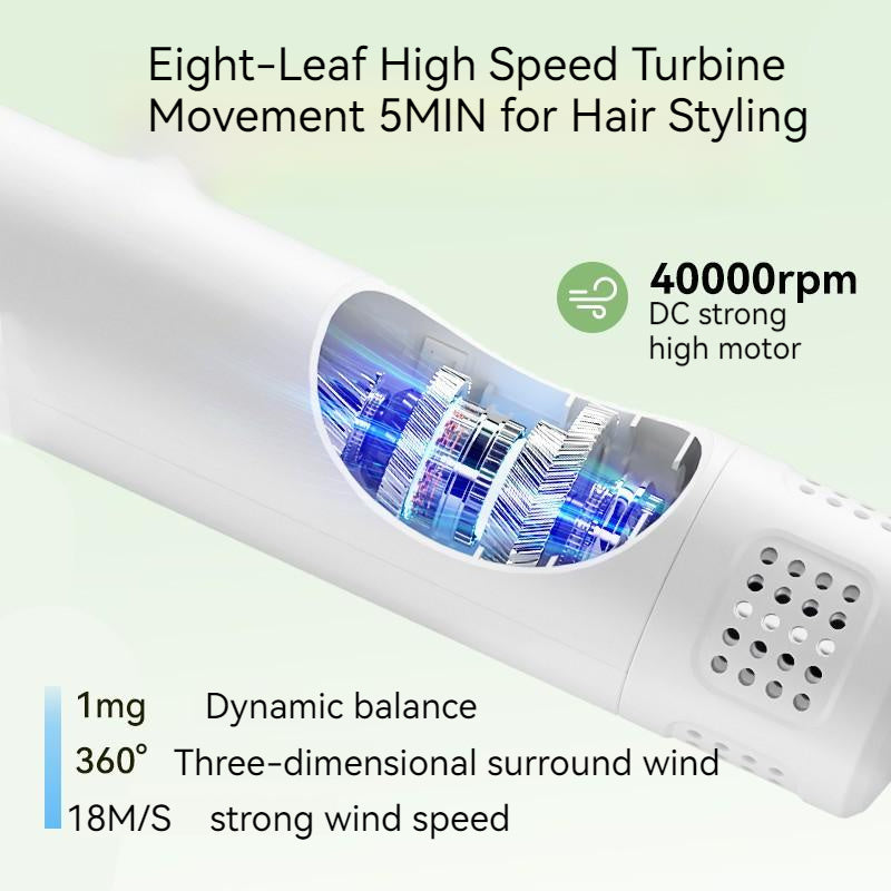 Smart Pet Blow Dryer and Comb Combo for Dogs & Cats